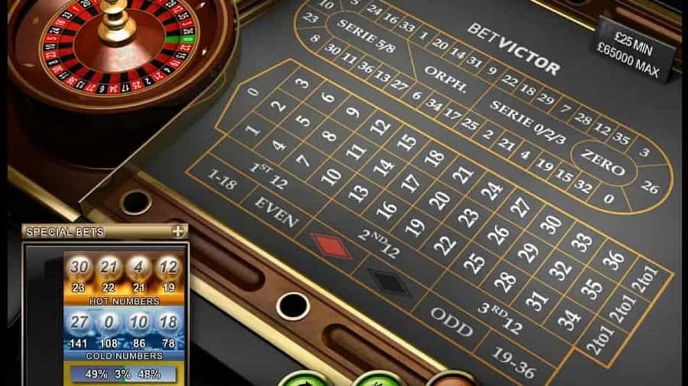 Chi tiết về cách chơi và hình thức cược roulette games châu Âu